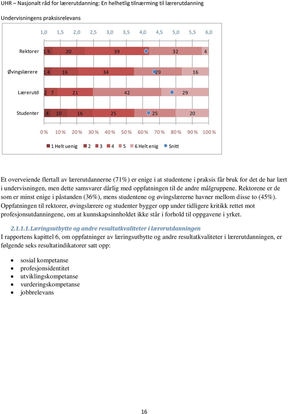 undervisningen, men dette samsvarer dårlig med oppfatningen til de andre målgruppene.