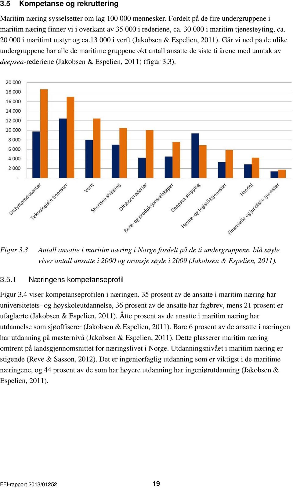 Går vi ned på de ulike undergruppene har alle de maritime gruppene økt antall ansatte de siste ti årene med unntak av deepsea-rederiene (Jakobsen & Espelien, 2011) (figur 3.3). Figur 3.