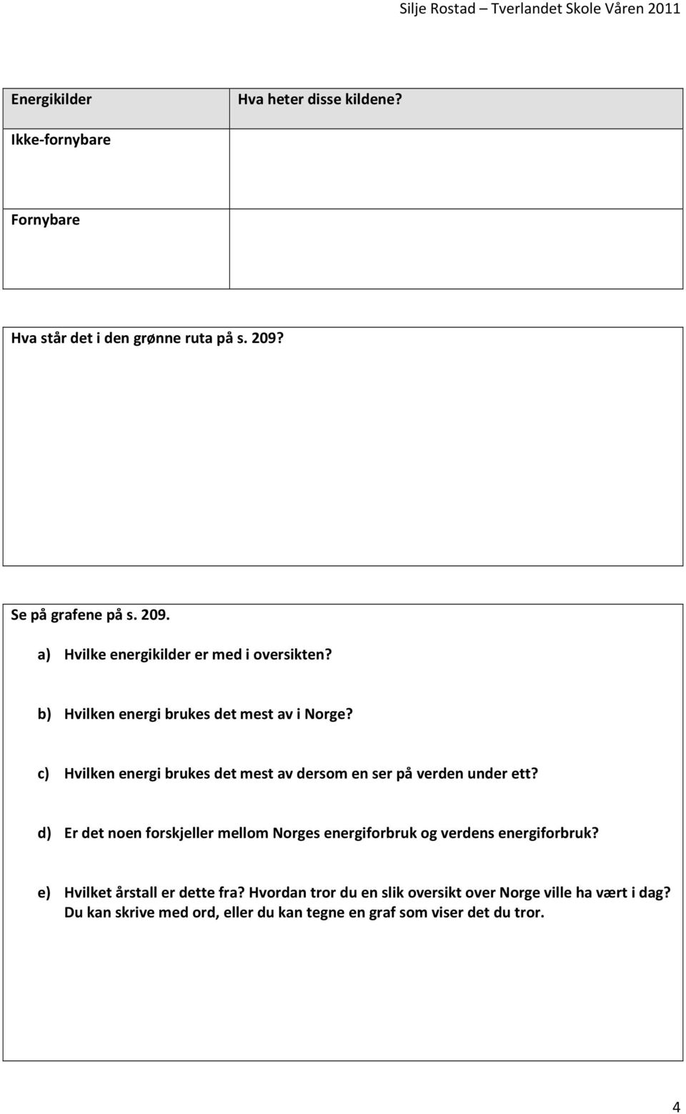 c) Hvilken energi brukes det mest av dersom en ser på verden under ett?