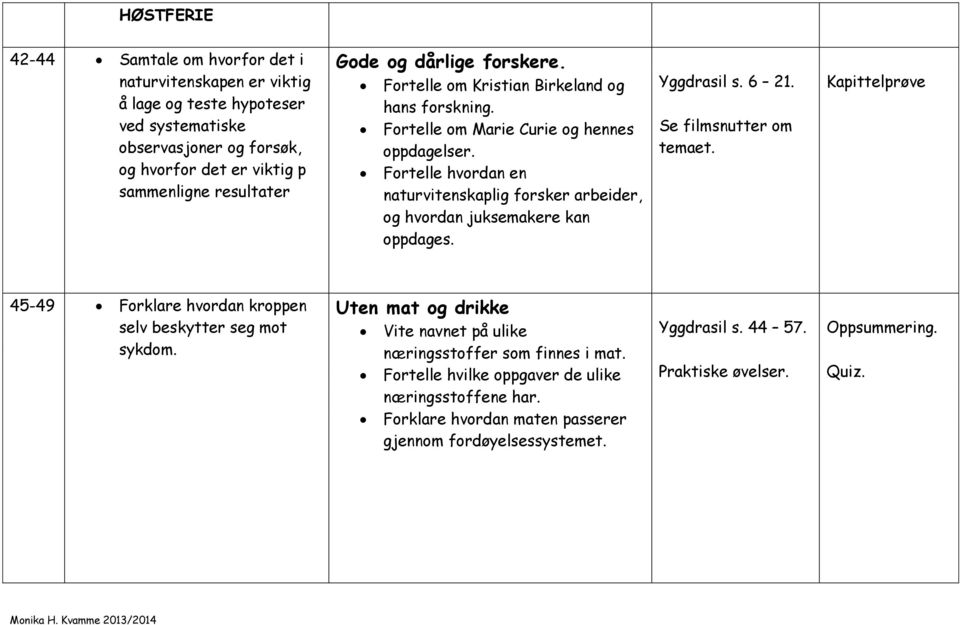 Fortelle hvordan en naturvitenskaplig forsker arbeider, og hvordan juksemakere kan oppdages. Yggdrasil s. 6 21. Se filmsnutter om temaet.