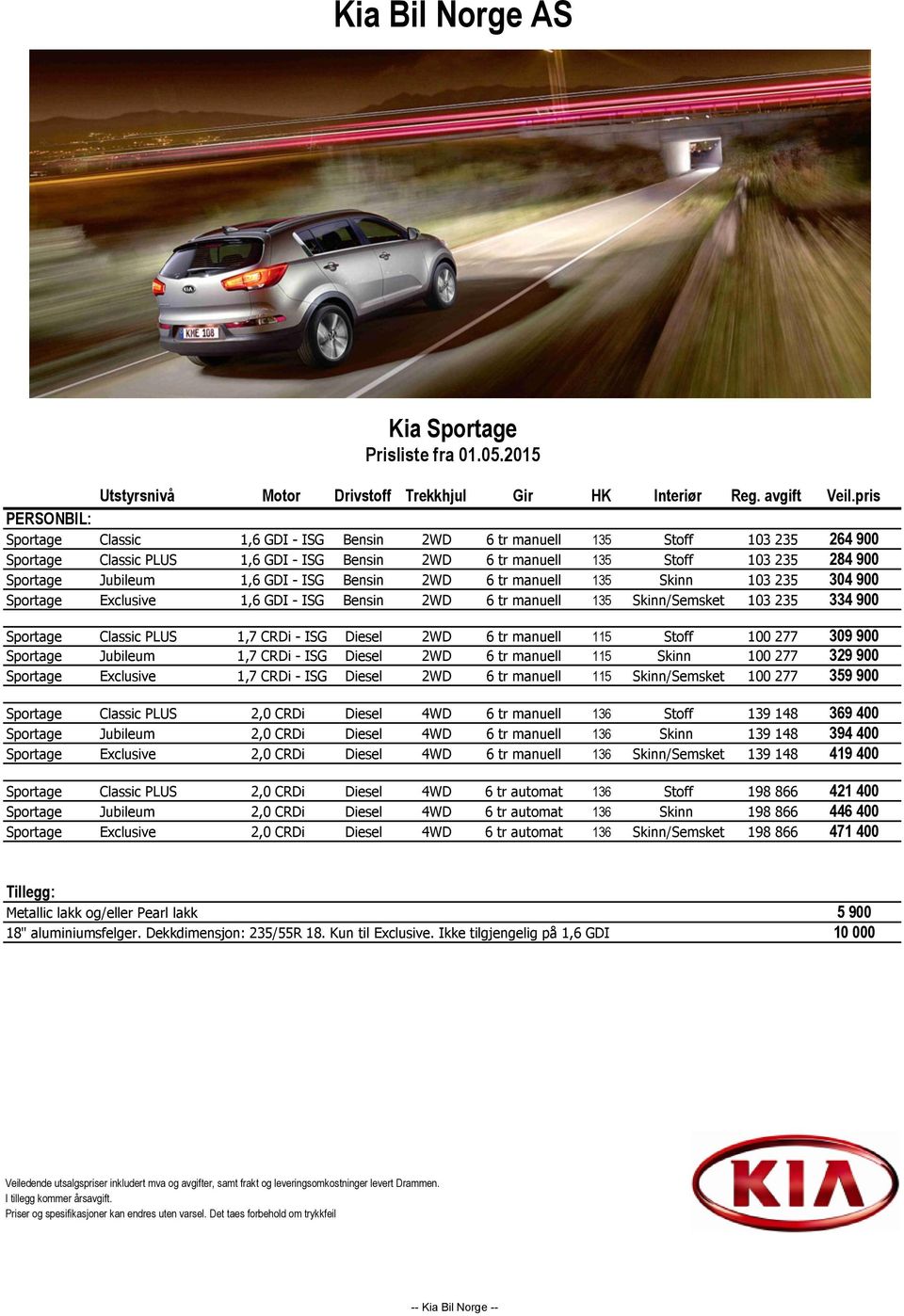 Jubileum 1,6 GDI - ISG Bensin 2WD 6 tr manuell 135 Skinn 103 235 304 900 Sportage Exclusive 1,6 GDI - ISG Bensin 2WD 6 tr manuell 135 Skinn/Semsket 103 235 334 900 Sportage Classic PLUS 1,7 CRDi -