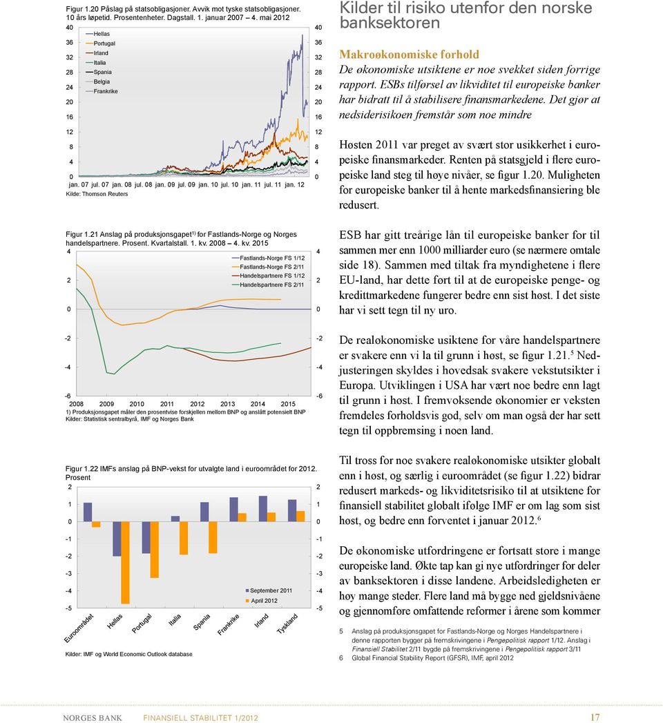 1 Kilde: Thomson Reuters 3 3 8 1 1 8 Kilder til risiko utenfor den norske banksektoren Makroøkonomiske forhold De økonomiske utsiktene er noe svekket siden forrige rapport.