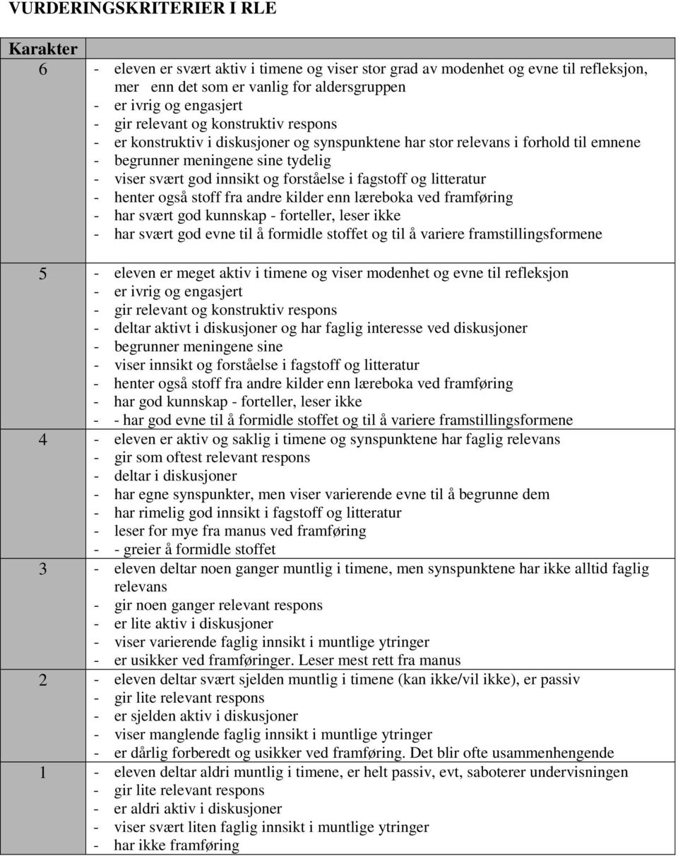 litteratur - henter også stoff fra andre kilder enn læreboka ved framføring - har svært god kunnskap - forteller, leser ikke - har svært god evne til å formidle stoffet og til å variere