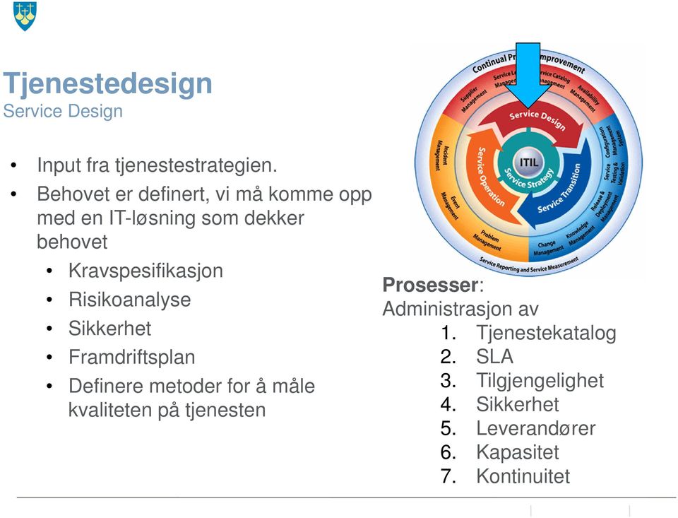 Risikoanalyse Sikkerhet Framdriftsplan Definere metoder for å måle kvaliteten på tjenesten