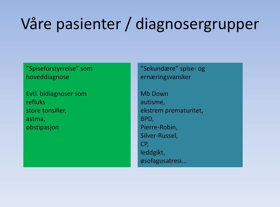 Sekundære spise- og ernæringsvansker Mb Down autisme, ekstrem