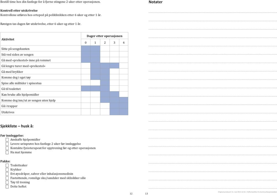 Aktivitet Sitte pa sengekanten Sta ved siden av sengen Ga med «prekestol» inne pa rommet Ga lengre turer med «prekestol» Ga med krykker Komme deg i eget tøy Spise alle ma ltider i spisestua Ga til