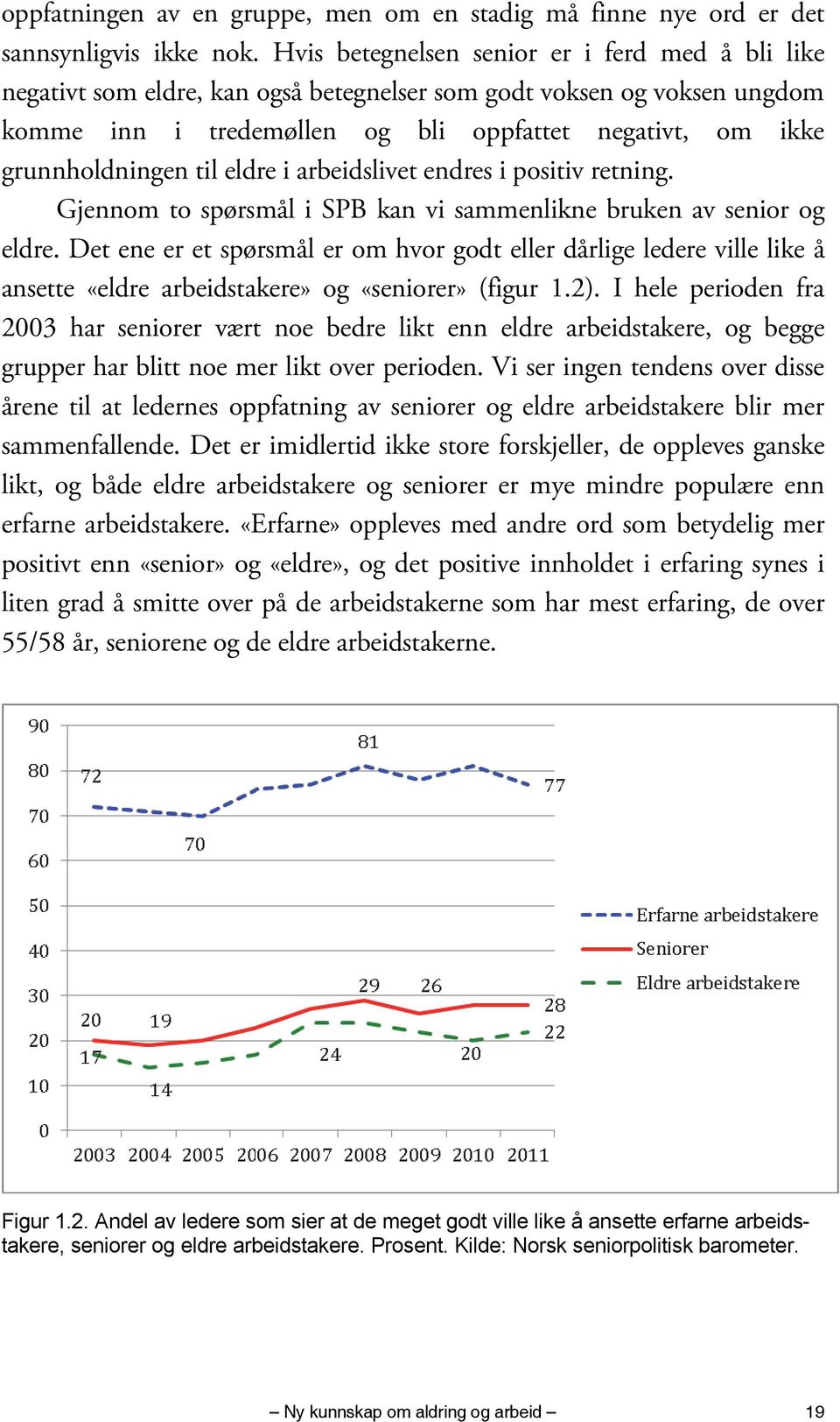 til eldre i arbeidslivet endres i positiv retning. Gjennom to spørsmål i SPB kan vi sammenlikne bruken av senior og eldre.