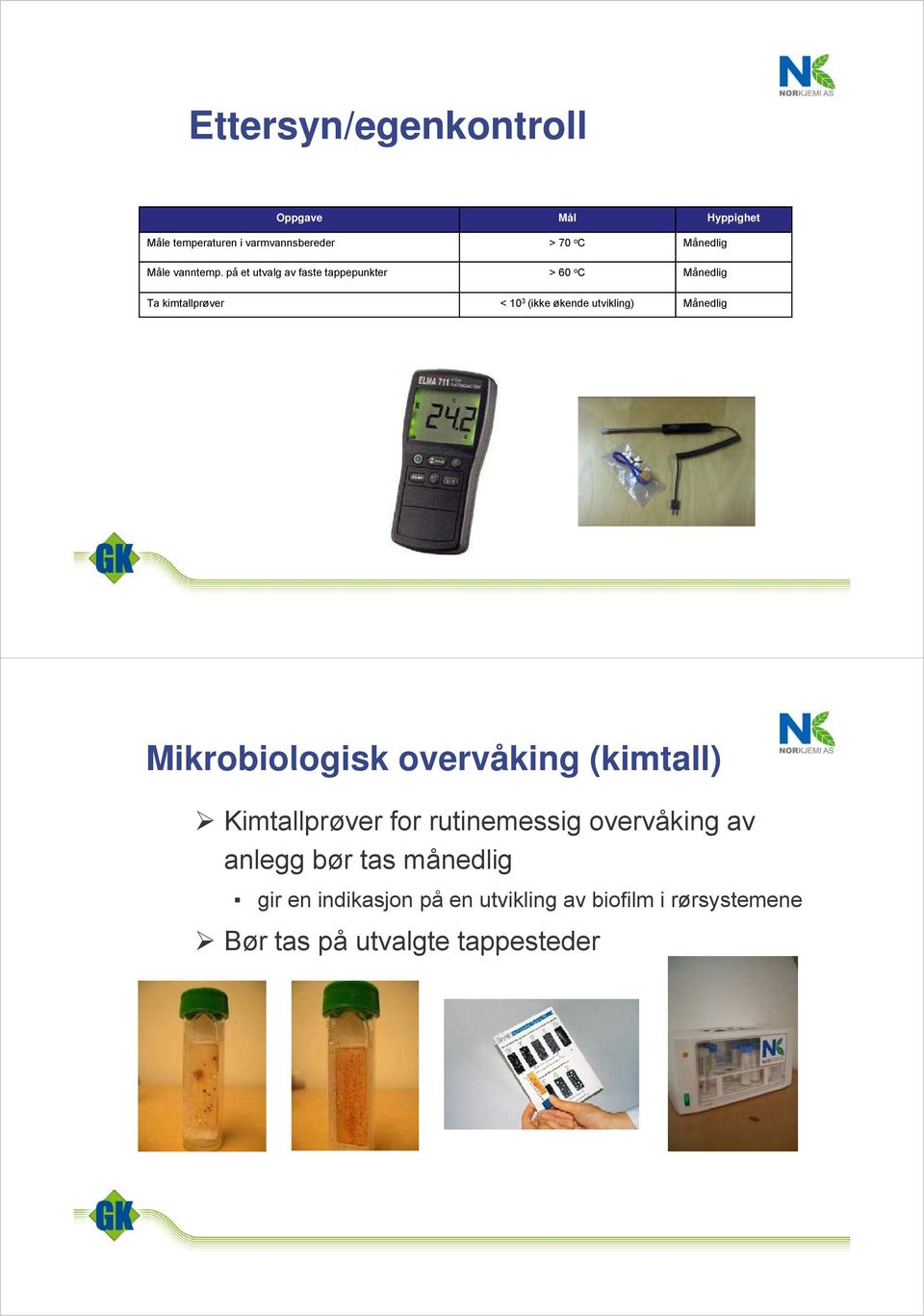 på et utvalg av faste tappepunkter > 60 o C Månedlig Ta kimtallprøver < 10 3 (ikke økende utvikling)