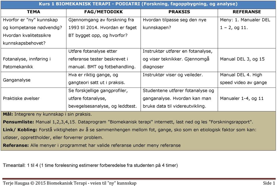 BT bygget opp, og hvorfor? Fotanalyse, innføring i Utføre fotanalyse etter referanse tester beskrevet i Instruktør utfører en fotanalyse, og viser teknikker.