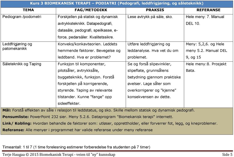 Bevegelse og leddband. Hva er problemet? Funksjon til komponenter, pilotsåler, avtrykksåle, byggeteknikk, funksjon. Forstå forskjellen på korrigerende, styrende. Taping av relevante tilstander.