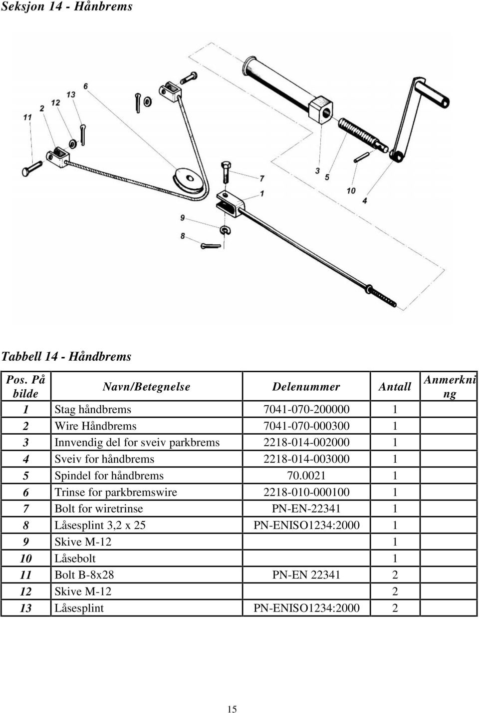 0021 1 6 Trinse for parkbremswire 2218-010-000100 1 7 Bolt for wiretrinse PN-EN-22341 1 8 Låsesplint 3,2 x 25