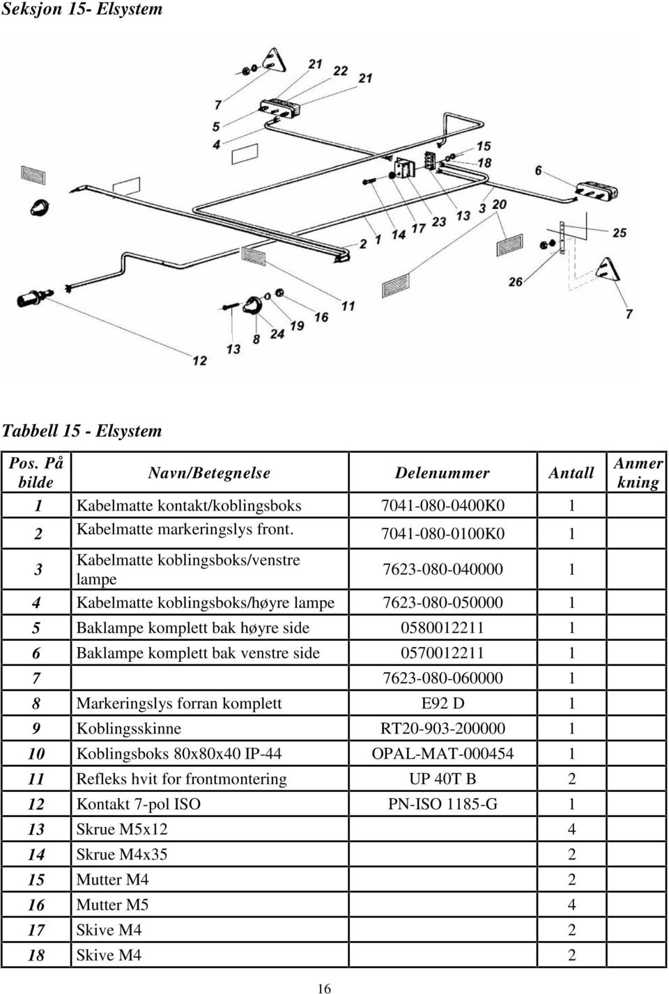 0580012211 1 6 Baklampe komplett bak venstre side 0570012211 1 7 7623-080-060000 1 8 Markeringslys forran komplett E92 D 1 9 Koblingsskinne RT20-903-200000 1 10