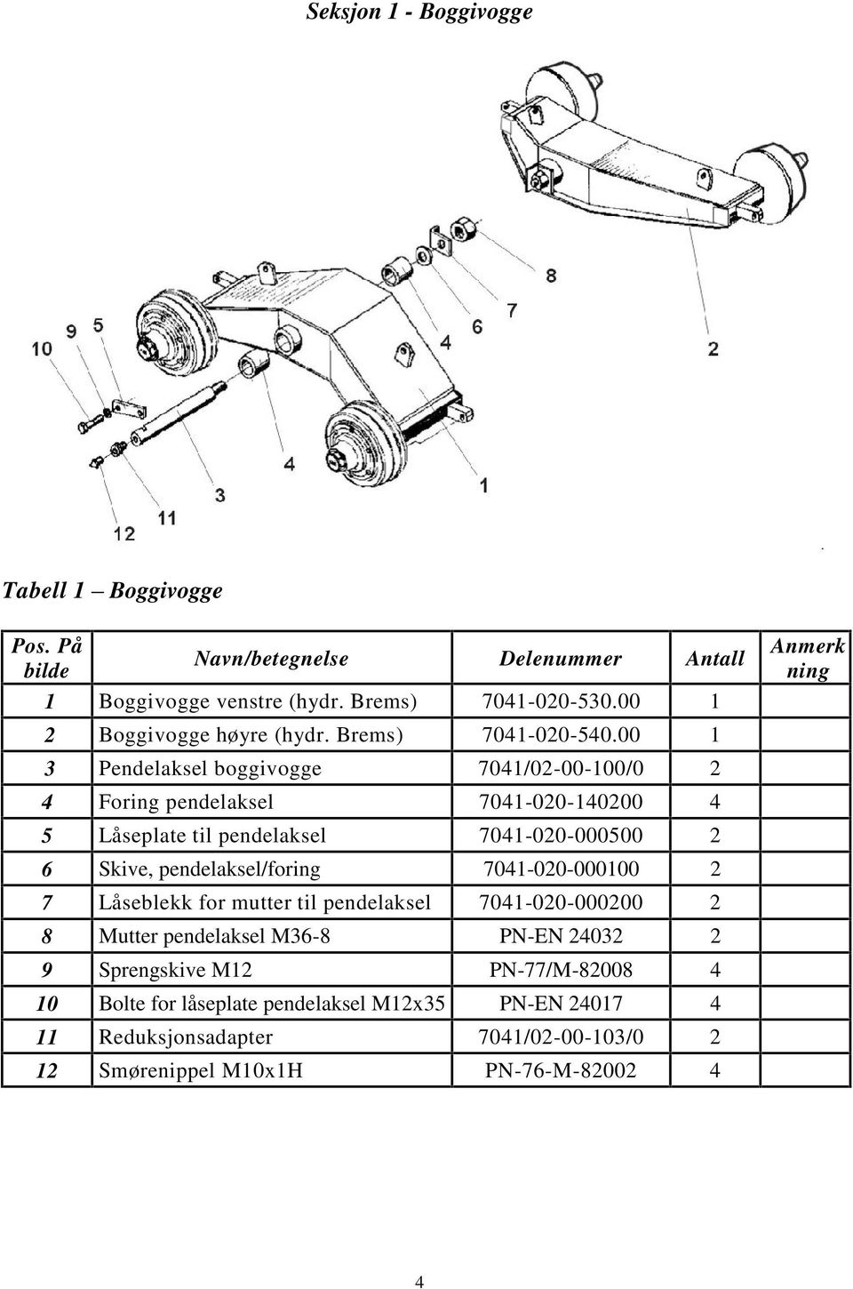 00 1 3 Pendelaksel boggivogge 7041/02-00-100/0 2 4 Foring pendelaksel 7041-020-140200 4 5 Låseplate til pendelaksel 7041-020-000500 2 6 Skive,