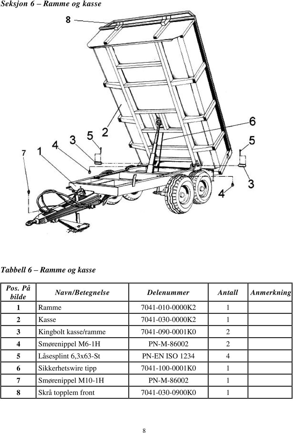 M6-1H PN-M-86002 2 5 Låsesplint 6,3x63-St PN-EN ISO 1234 4 6 Sikkerhetswire tipp