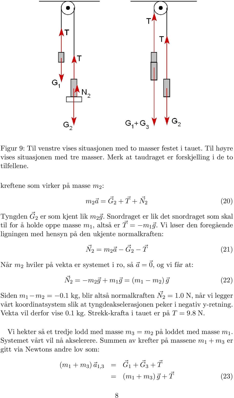 Vi løser den foregående ligningen med hensyn på den ukjente normalkraften: N 2 = m 2 a G 2 T (21) Når m 2 hviler på vekta er systemet i ro, så a = 0, og vi får at: N 2 = m 2 g + m 1 g = (m 1 m 2 ) g