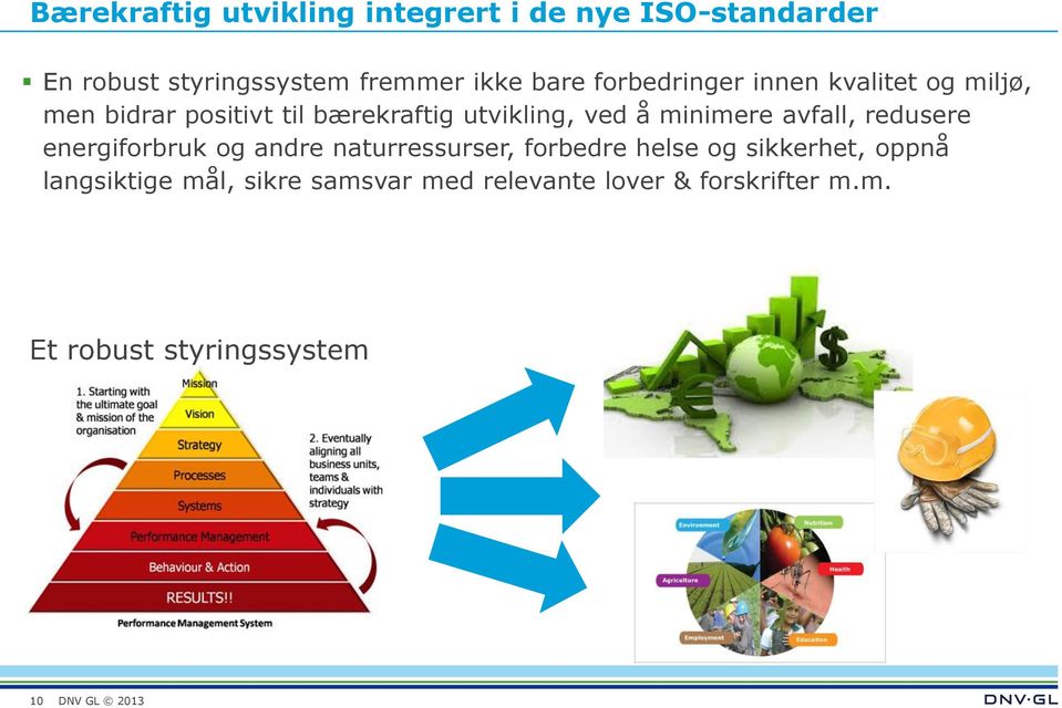 minimere avfall, redusere energiforbruk og andre naturressurser, forbedre helse og sikkerhet,