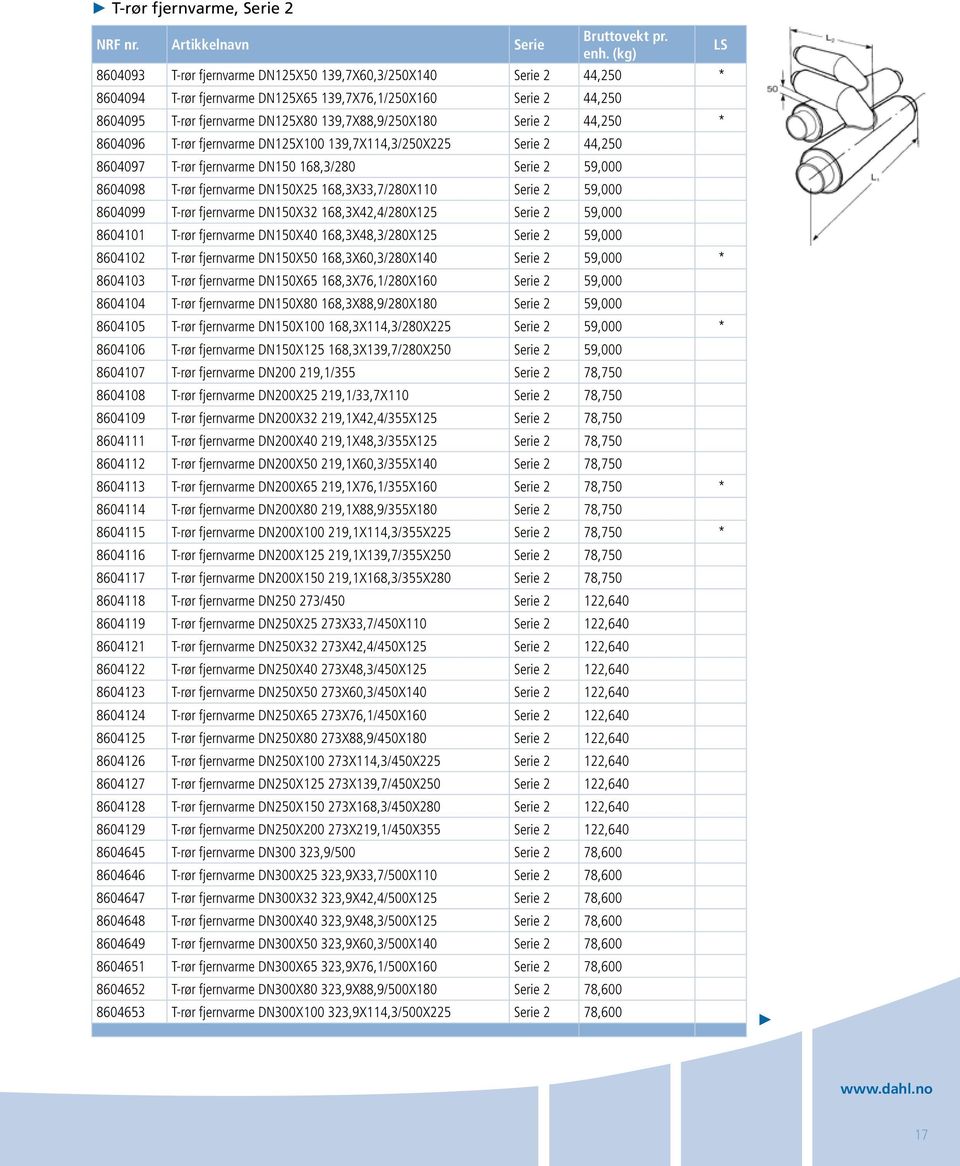 Serie 2 44,250 * 8604096 T-rør fjernvarme DN125X100 139,7X114,3/250X225 Serie 2 44,250 8604097 T-rør fjernvarme DN150 168,3/280 Serie 2 59,000 8604098 T-rør fjernvarme DN150X25 168,3X33,7/280X110