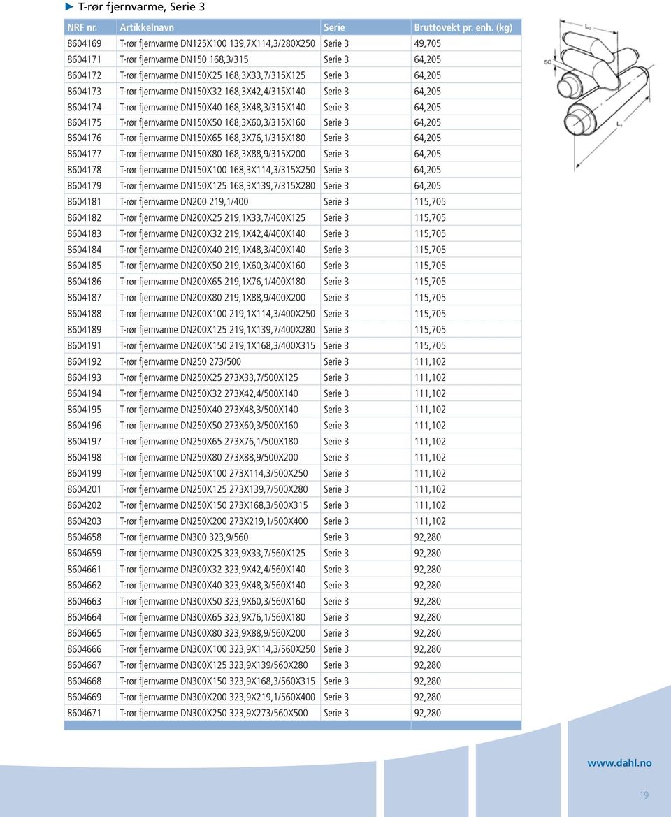 8604173 T-rør fjernvarme DN150X32 168,3X42,4/315X140 Serie 3 64,205 8604174 T-rør fjernvarme DN150X40 168,3X48,3/315X140 Serie 3 64,205 8604175 T-rør fjernvarme DN150X50 168,3X60,3/315X160 Serie 3