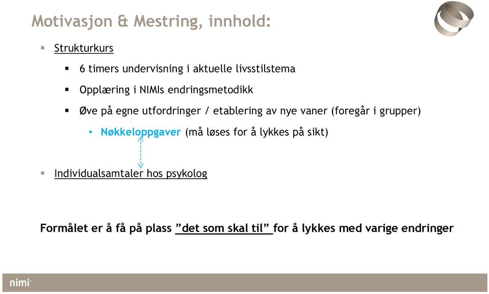 endringsmetodikk Øve på egne utfordringer / etablering av nye vaner (foregår i grupper)