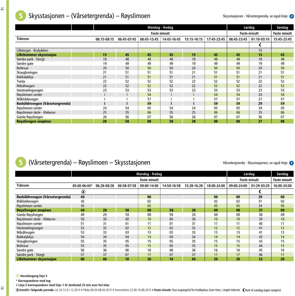 19 49 49 49 19 49 49 19 49 Bellevue 20 50 50 50 20 50 50 20 50 Skaugboringen 21 51 51 51 21 51 51 21 51 Bakkalykkja 21 51 51 51 21 51 51 21 51 Tveita 22 52 52 52 22 52 52 22 52 Måsåhaugen 22 52 52 52