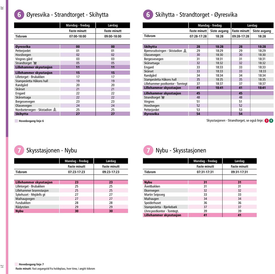 22 Bergesvevegen 23 23 Olasvevegen 24 24 Nordsetervegen - Skistadion 25 25 Skihytta 27 27 Hovedavgang linje 6 7 Skysstasjonen - Nybu Mandag - fredag Faste minutt Lørdag Faste minutt Tidsrom