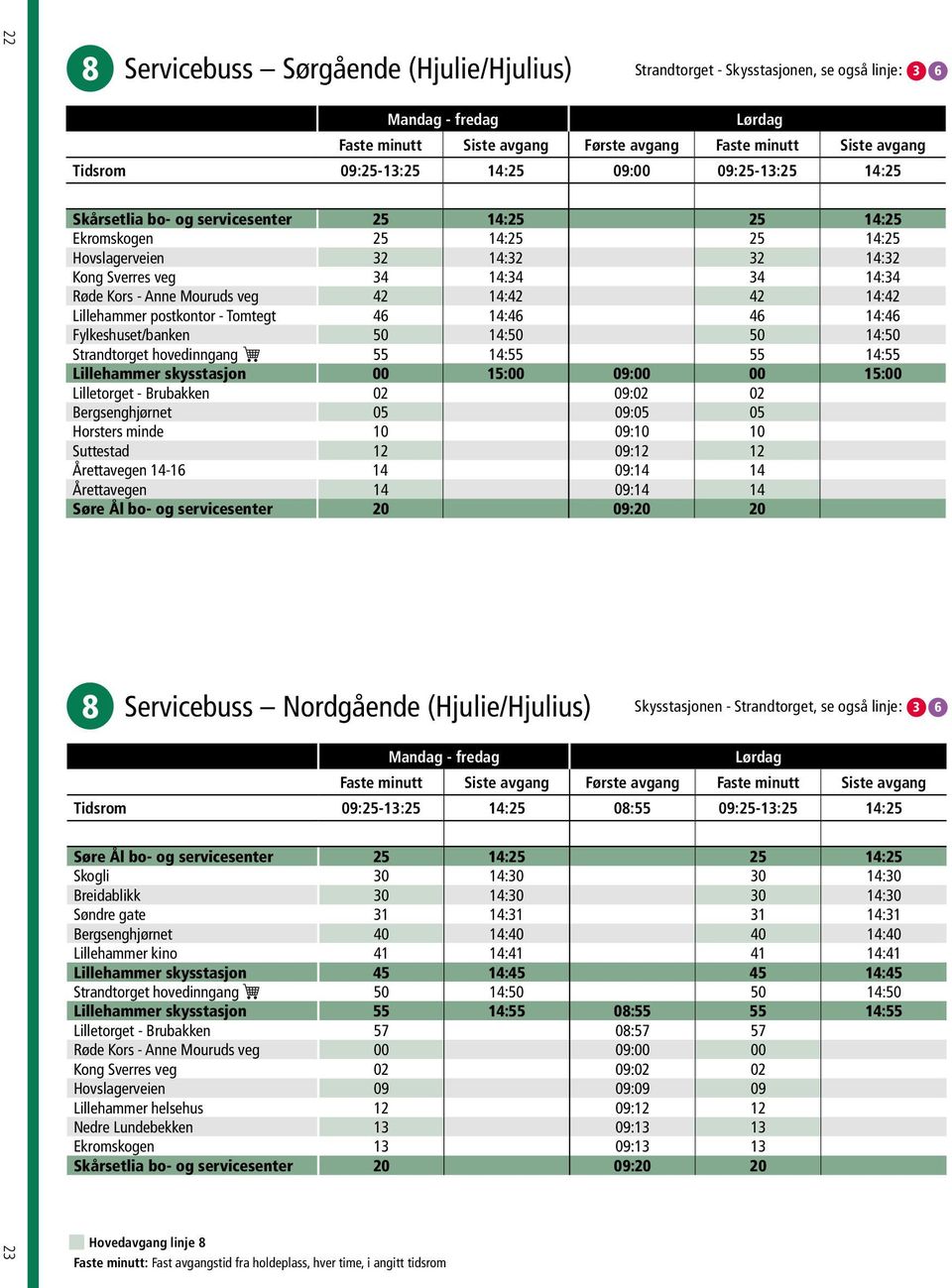 Fylkeshuset/banken 50 14:50 50 14:50 Strandtorget hovedinngang 55 14:55 55 14:55 Lillehammer skysstasjon 00 15:00 09:00 00 15:00 Lilletorget - Brubakken 02 09:02 02 Bergsenghjørnet 05 09:05 05