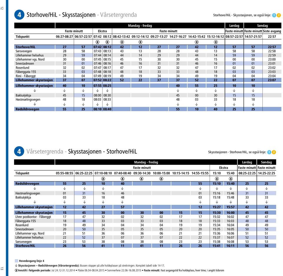 Sørsvevegen 28 58 07:43 08:13 43 13 28 28 43 13 58 58 22:58 Lillehammer helsehus 29 59 07:44 08:14 44 14 29 29 44 14 59 59 22:59 Lillehammer vgs.