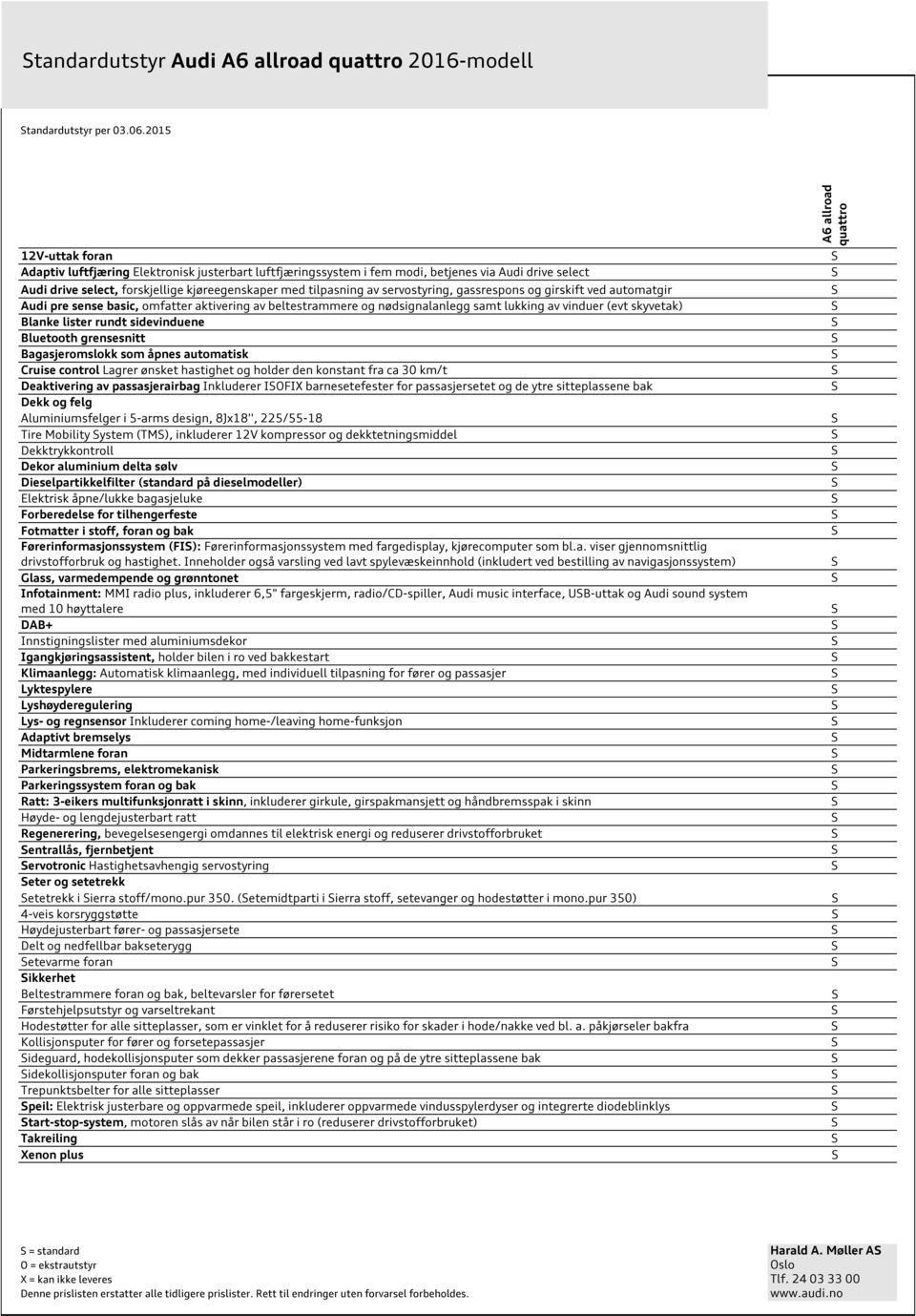 servostyring, gassrespons og girskift ved automatgir Audi pre sense basic, omfatter aktivering av beltestrammere og nødsignalanlegg samt lukking av vinduer (evt skyvetak) Blanke lister rundt