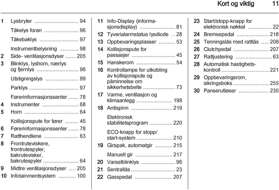 .. 63 8 Frontruteviskere, frontrutespyler, bakrutevisker, bakrutespyler... 64 9 Midtre ventilasjonsdyser... 205 10 Infotainmentsystem... 100 11 Info-Display (informasjonsdisplay).