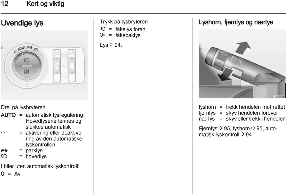 aktivering eller deaktivering av den automatiske lyskontrollen 8 = parklys 9 = hovedlys I biler uten automatisk lyskontroll: 7 =