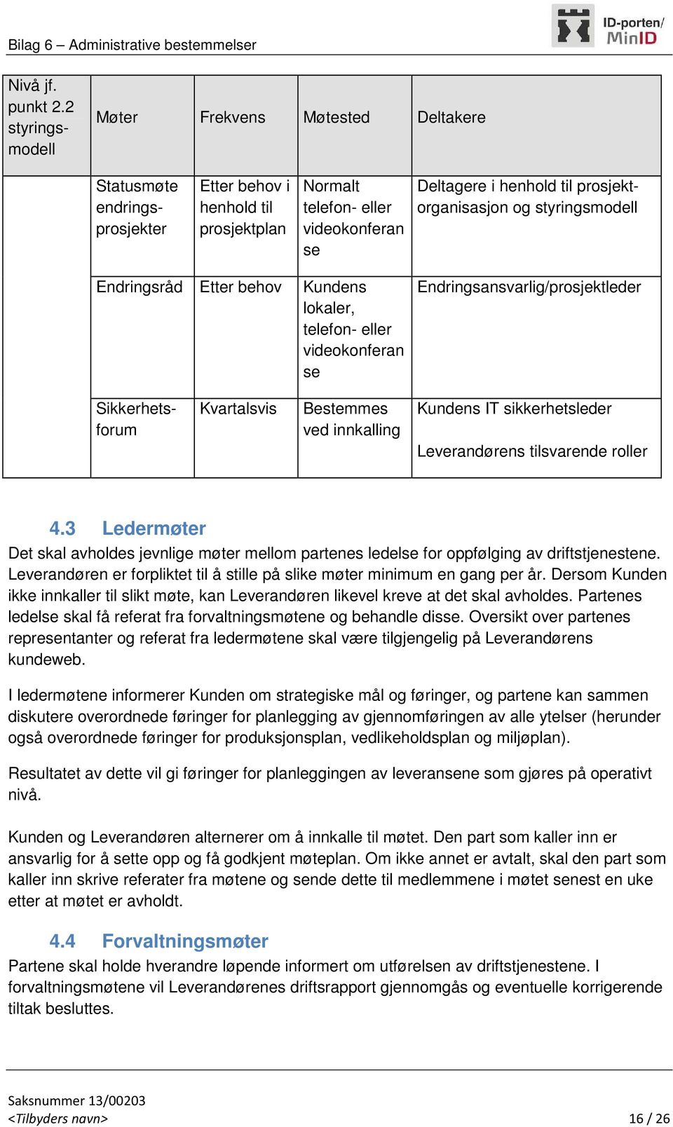 prosjektorganisasjon og styringsmodell Endringsråd Etter behov Kundens lokaler, telefon- eller videokonferan se Endringsansvarlig/prosjektleder Sikkerhetsforum Kvartalsvis Bestemmes ved innkalling