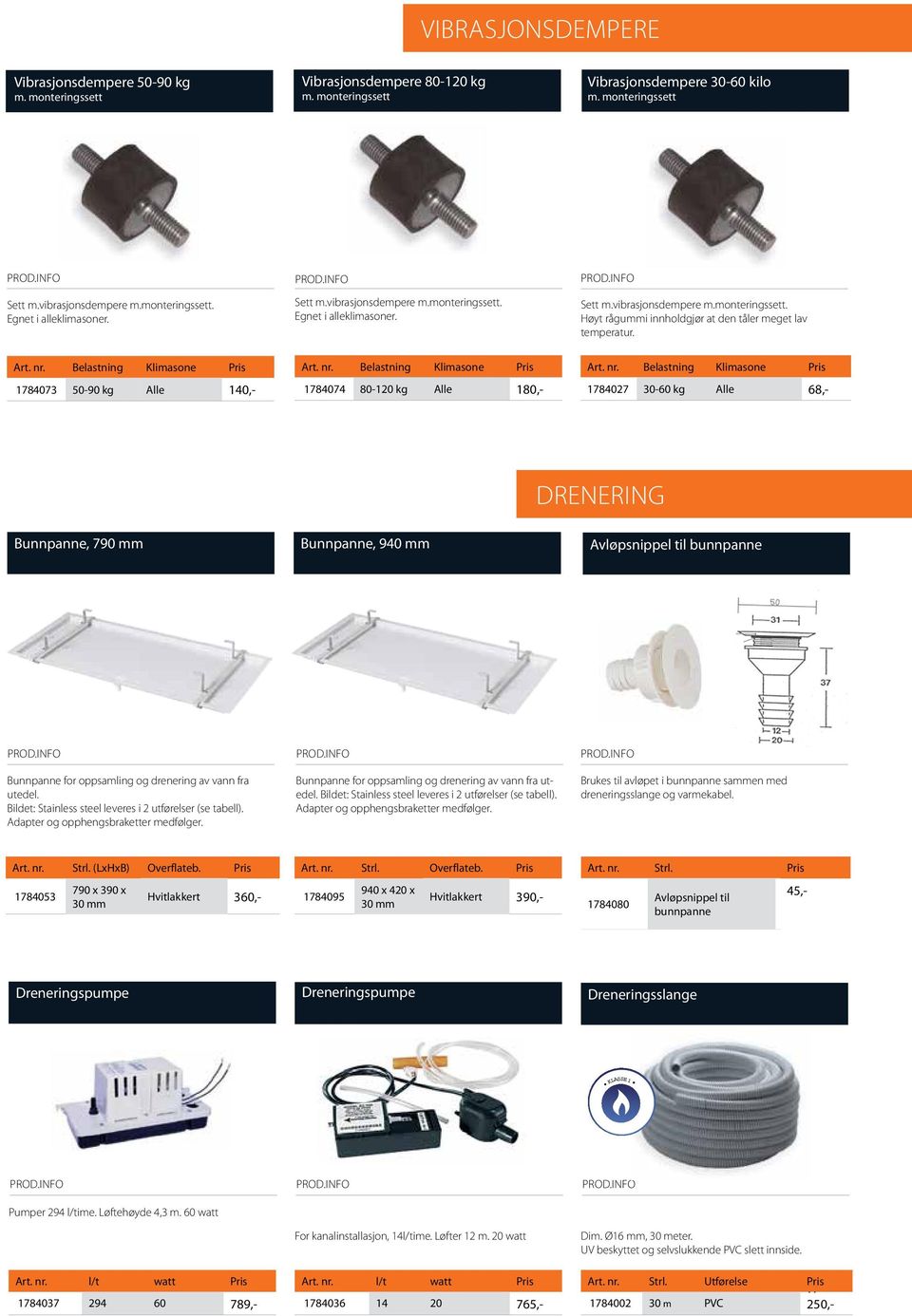 Belastning Klimasone 1784073 50-90 kg Alle 140,- Belastning Klimasone 1784074 80-120 kg Alle 180,- Belastning Klimasone 1784027 30-60 kg Alle 68,- drenering Bunnpanne, 790 mm Bunnpanne, 940 mm