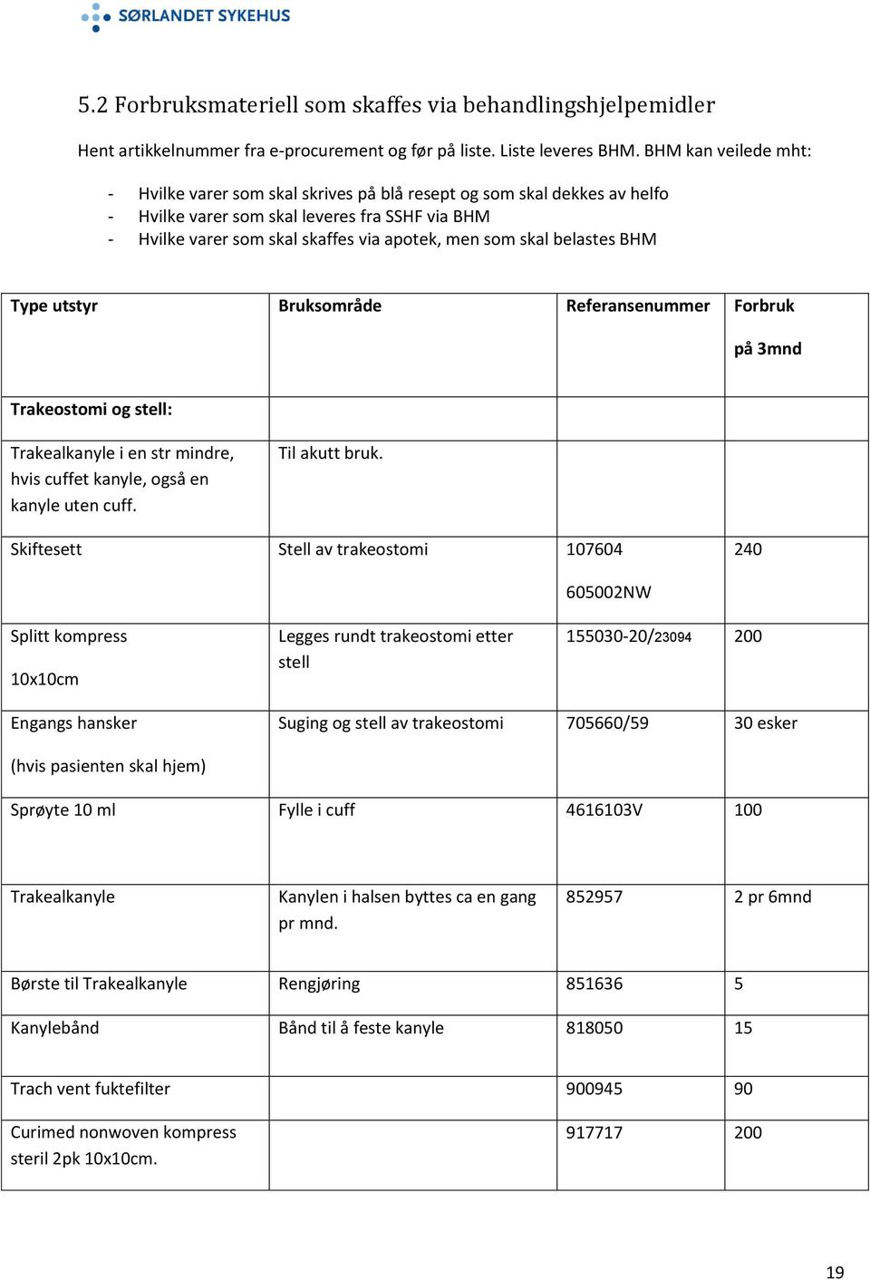 skal belastes BHM Type utstyr Bruksområde Referansenummer Forbruk på 3mnd Trakeostomi og stell: Trakealkanyle i en str mindre, hvis cuffet kanyle, også en kanyle uten cuff. Til akutt bruk.