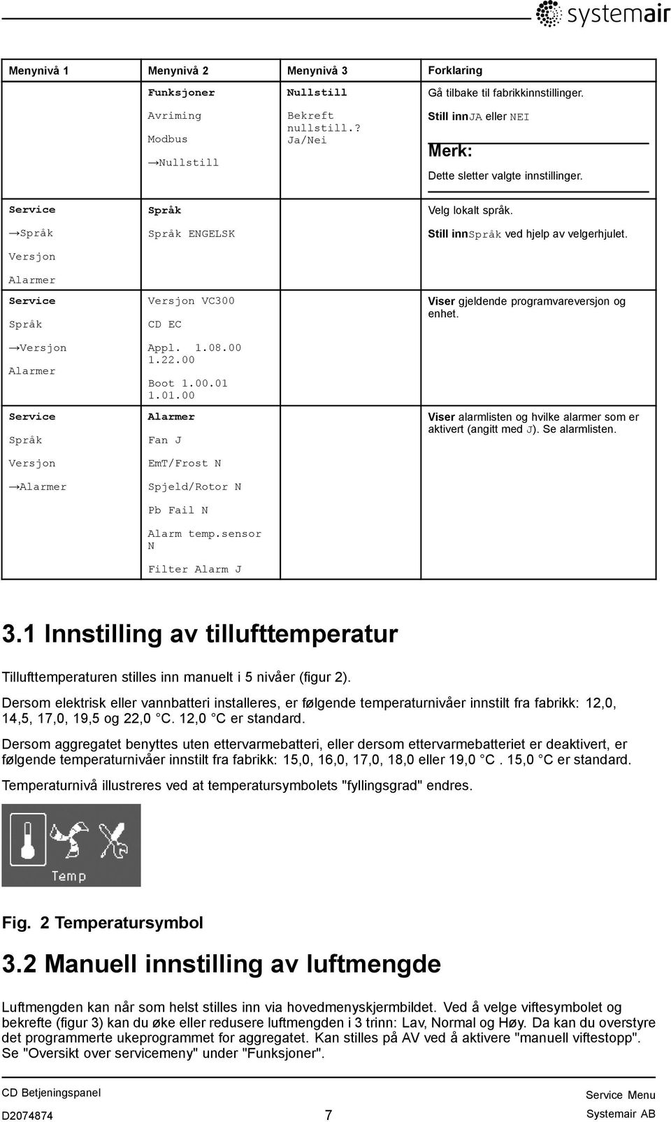 00.01 1.01.00 Alarmer Fan J EmT/Frost N Spjeld/Rotor N Pb Fail N Alarm temp.sensor N Filter Alarm J Velg lokalt språk. Still innspråk ved hjelp av velgerhjulet.