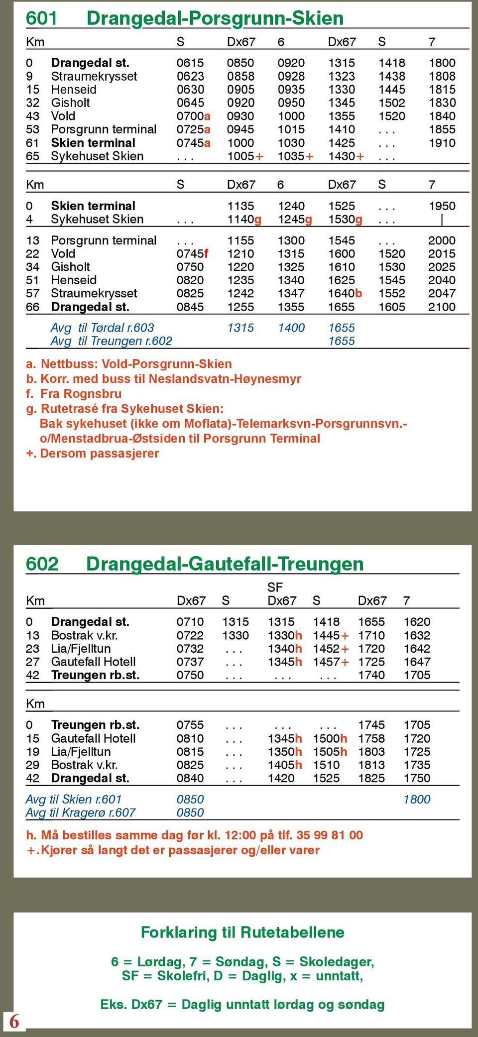 53 Porsgrunn terminal 0725a 0945 1015 1410... 1855 61 Skien terminal 0745a 1000 1030 1425... 1910 65 Sykehuset Skien... 1005+ 1035+ 1430+... Km S Dx67 6 Dx67 S 7 0 Skien terminal 1135 1240 1525.