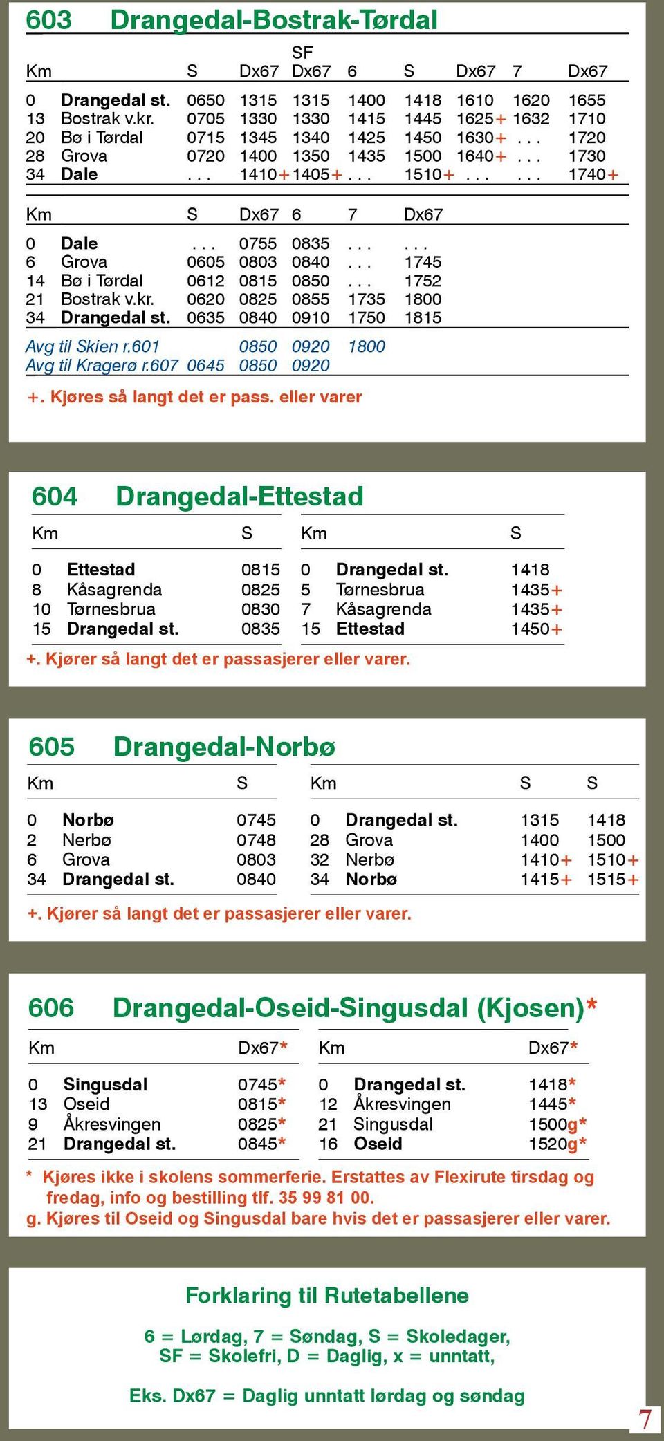 ..... 1740+ Km S Dx67 6 7 Dx67 0 Dale... 0755 0835...... 6 Grova 0605 0803 0840... 1745 14 Bø i Tørdal 0612 0815 0850... 1752 21 Bostrak v.kr. 0620 0825 0855 1735 1800 34 Drangedal st.