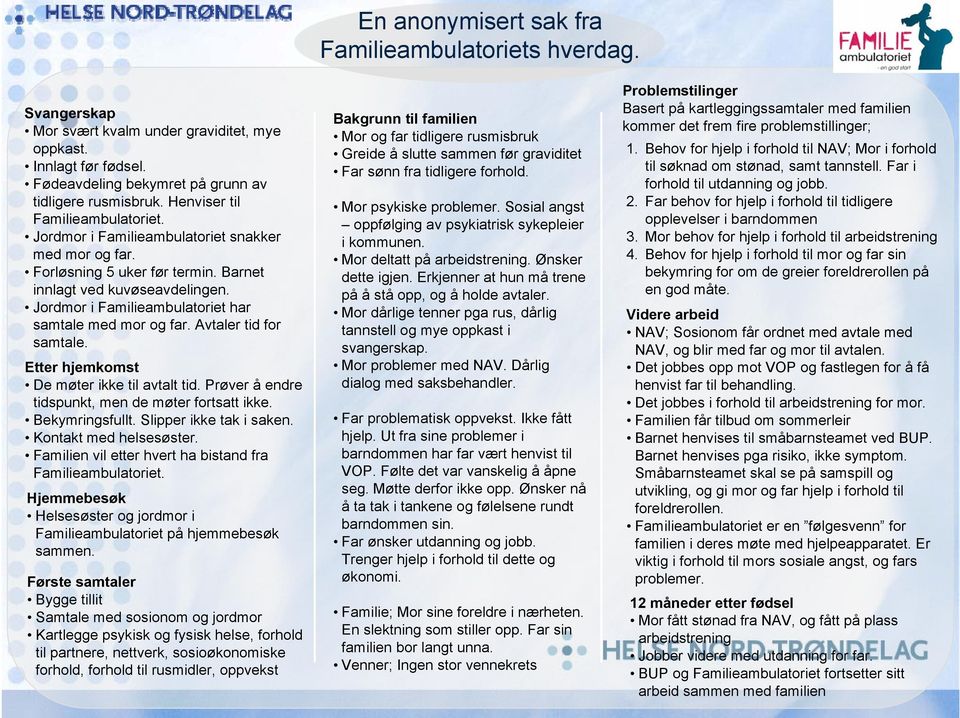 Jordmor i Familieambulatoriet har samtale med mor og far. Avtaler tid for samtale. Etter hjemkomst De møter ikke til avtalt tid. Prøver å endre tidspunkt, men de møter fortsatt ikke. Bekymringsfullt.