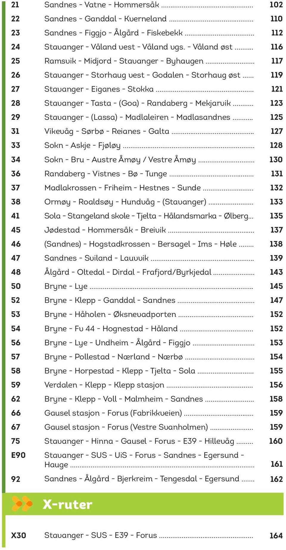 .. Stavanger - Eiganes - Stokka... Stavanger - Tasta - (Goa) - Randaberg - Mekjarvik... Stavanger - (Lassa) - Madlaleiren - Madlasandnes... Vikevåg - Sørbø - Reianes - Galta... Sokn - Askje - Fjøløy.