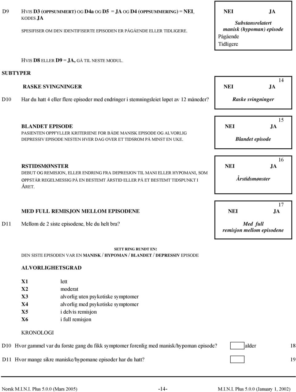 SUBTYPER RASKE SVINGNINGER 14 D10 Har du hatt 4 eller flere episoder med endringer i stemningsleiet løpet av 12 måneder?