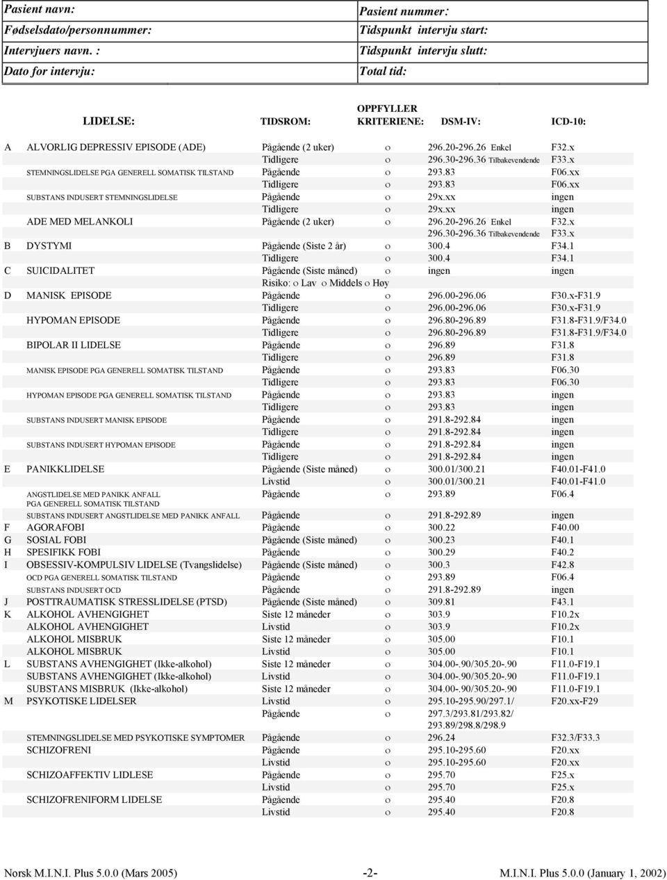 (2 uker) ο 296.20-296.26 Enkel F32.x Tidligere ο 296.30-296.36 Tilbakevendende F33.x STEMNINGSLIDELSE PGA GENERELL SOMATISK TILSTAND Pågående ο 293.83 F06.