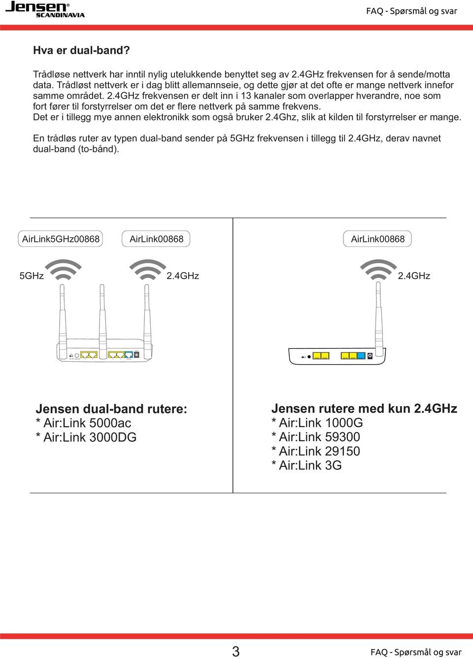 GHz frekvensen er delt inn i 1 kanaler som overlapper hverandre, noe som fort fører til forstyrrelser om det er flere nettverk på samme frekvens.