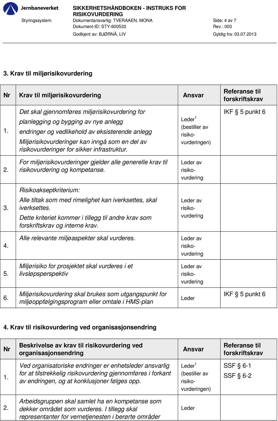 Det skal gjennomføres miljørisikovurdering for planlegging og bygging av nye anlegg endringer og vedlikehold av eksisterende anlegg Miljørisikovurderinger kan inngå som en del av risikovurderinger