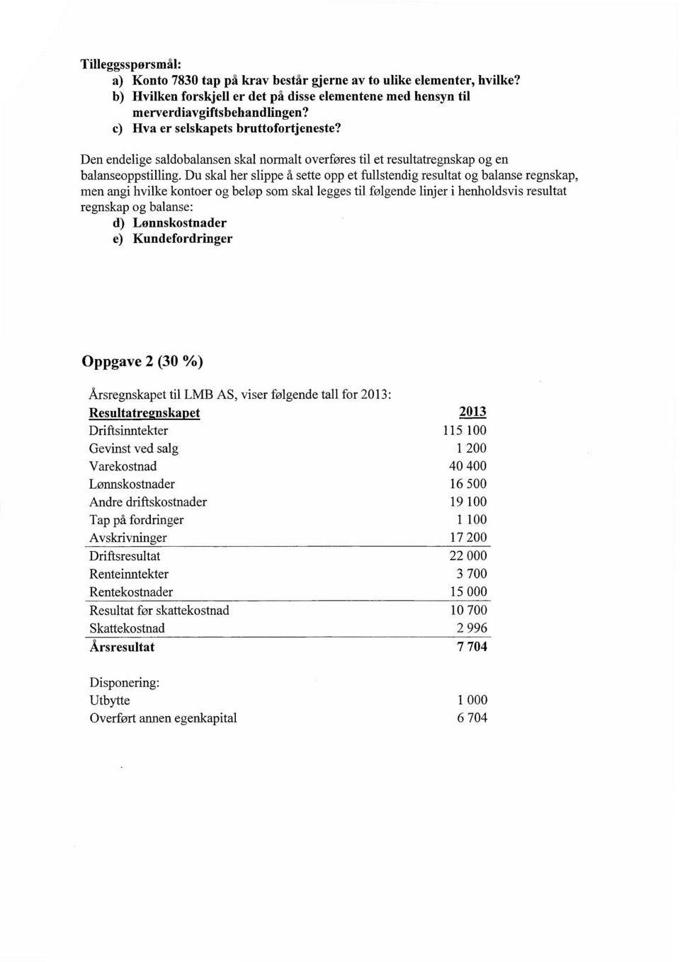 Du skal her slippe å sette opp et fullstendig resultat og balanse regnskap, men angi hvilke kontoer og beløp som skal legges til følgende linjer i henholdsvis resultat regnskap og balanse: d)