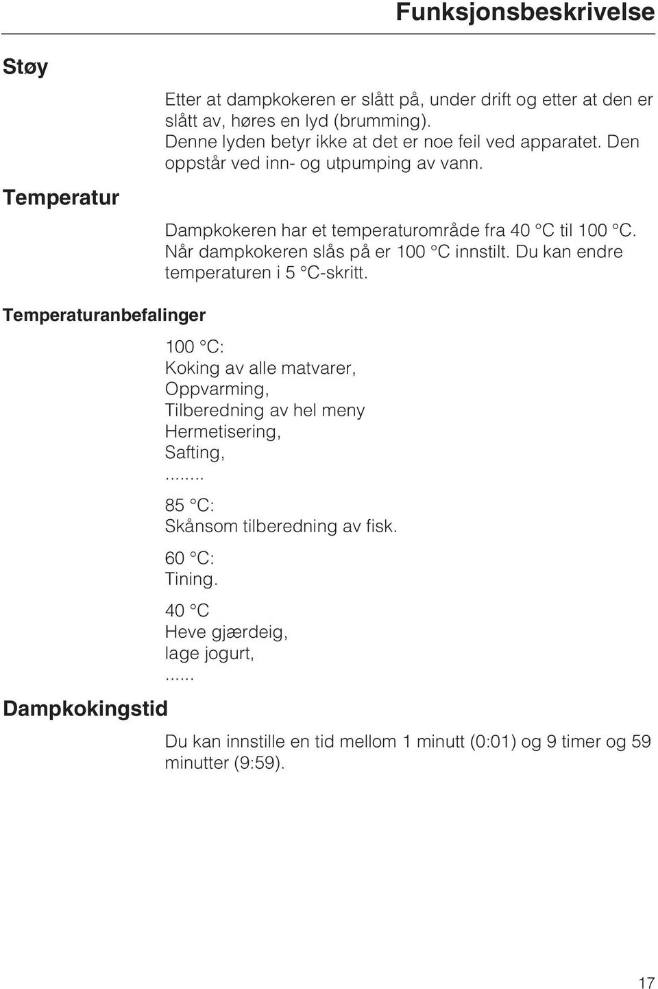 Når dampkokeren slås på er 100 C innstilt. Du kan endre temperaturen i 5 C-skritt.