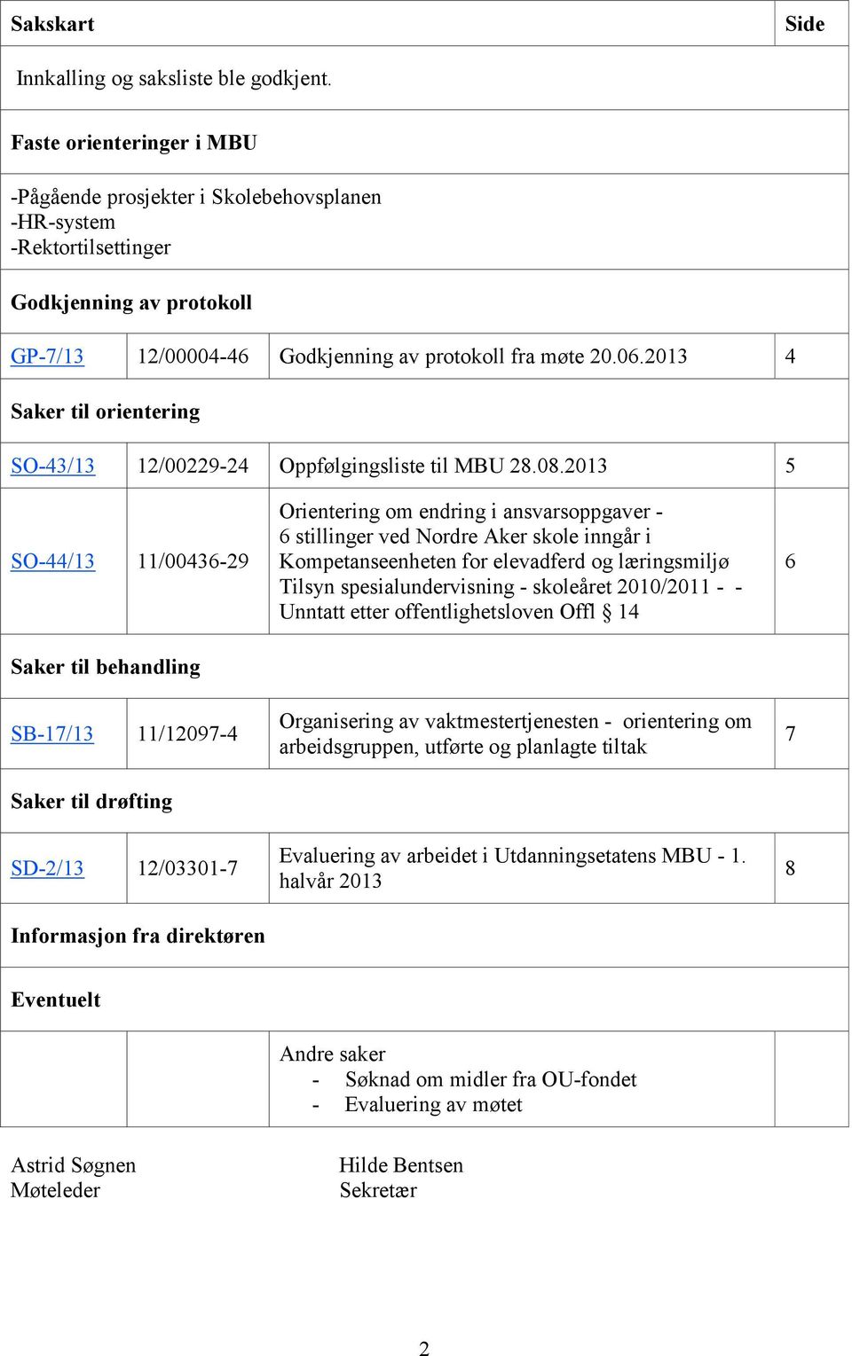 2013 4 Saker til orientering SO-43/13 12/00229-24 Oppfølgingsliste til MBU 28.08.