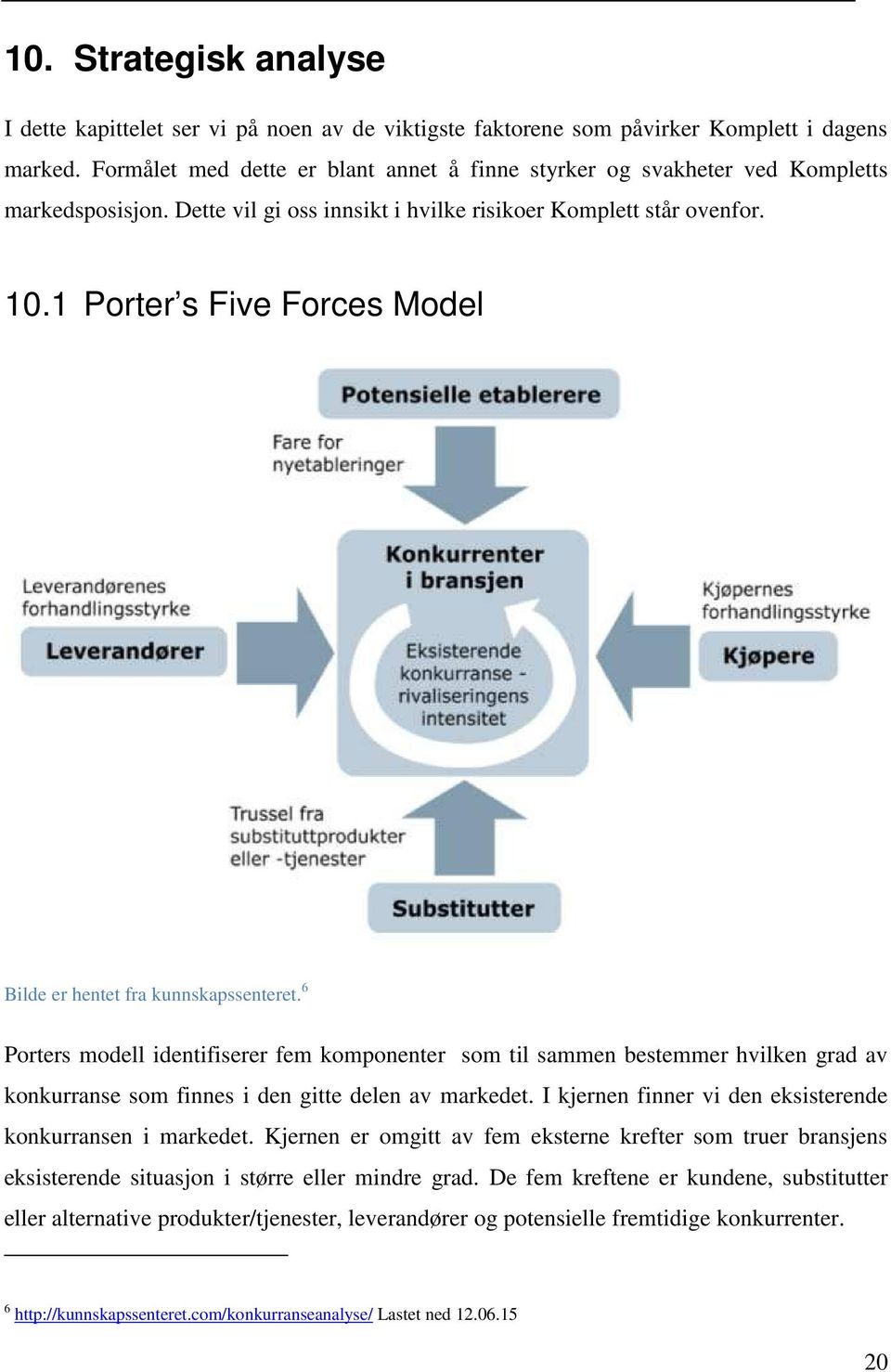 1 Porter s Five Forces Model Bilde er hentet fra kunnskapssenteret.