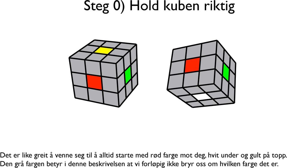 og gult på topp.