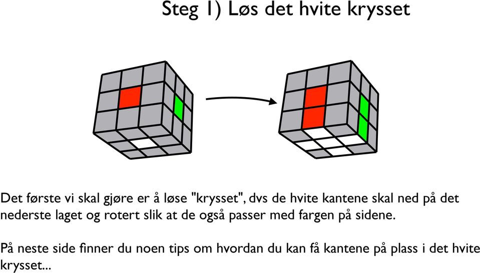 rotert slik at de også passer med fargen på sidene.