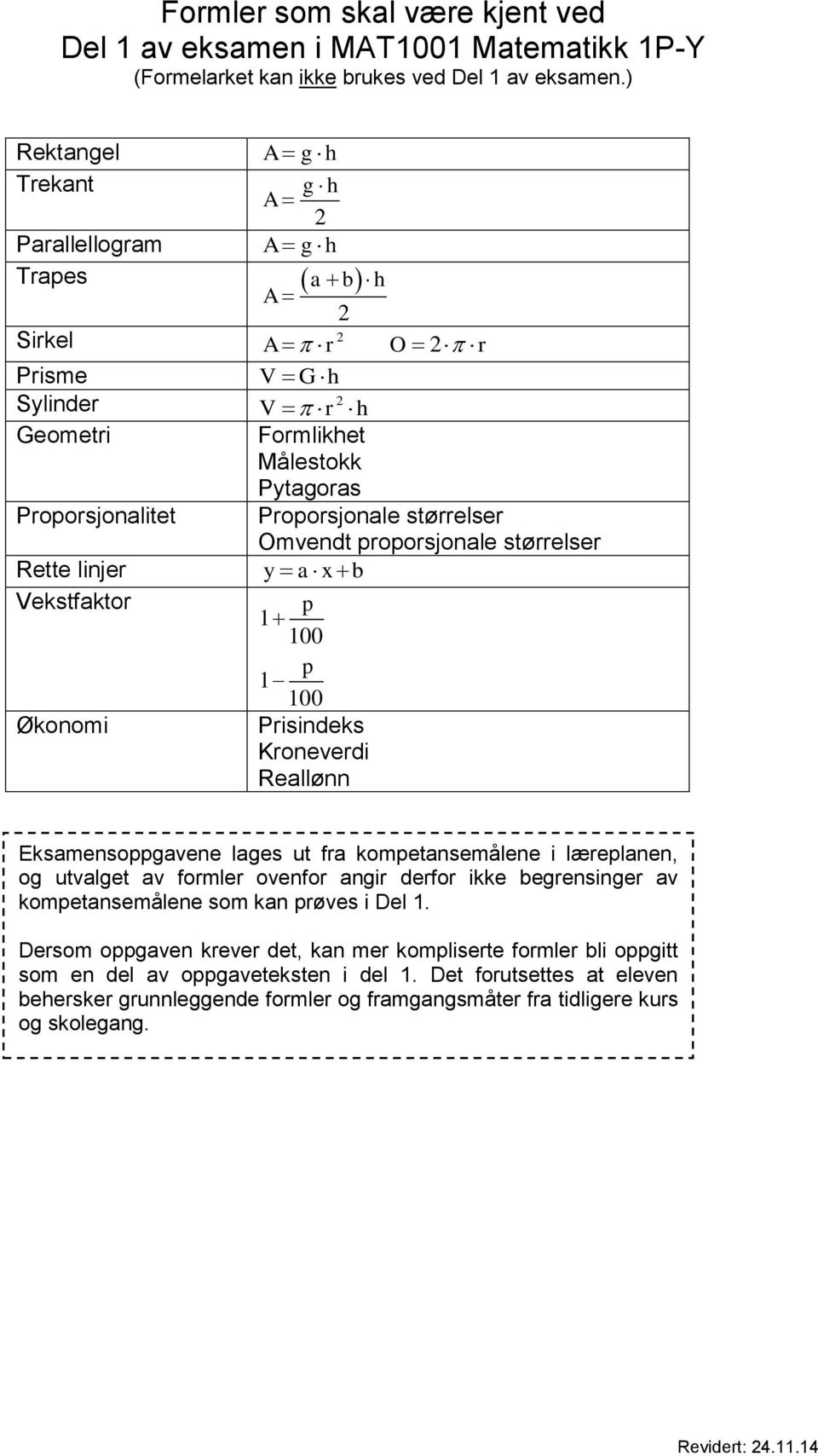 roorsjonle størrelser Rette linjer y x b Vekstfktor 1 1 Økonomi Prisindeks Kroneverdi Rellønn Eksmensogvene lges ut fr kometnsemålene i lærelnen, og utvlget v formler ovenfor ngir