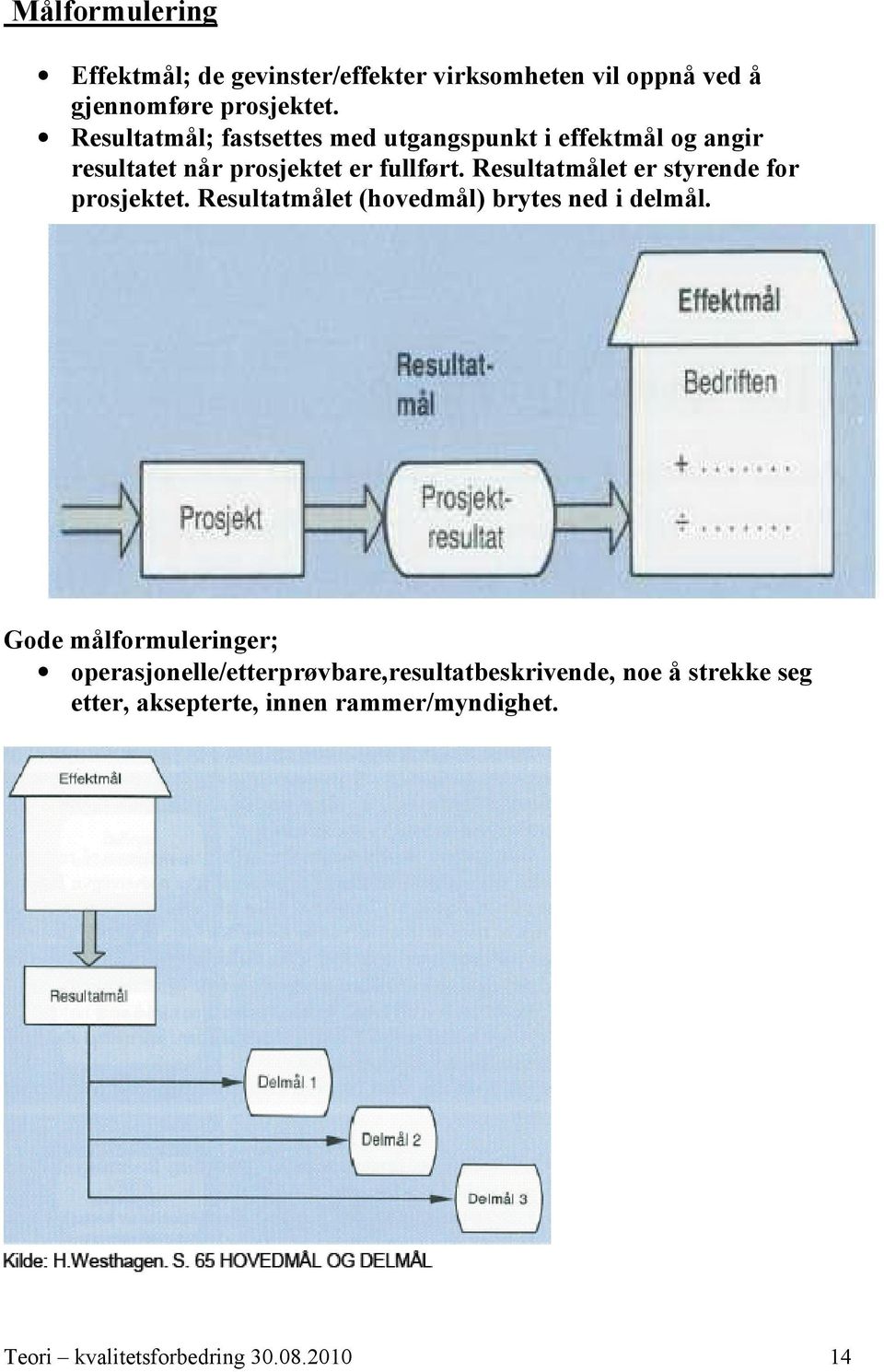 Resultatmålet er styrende for prosjektet. Resultatmålet (hovedmål) brytes ned i delmål.